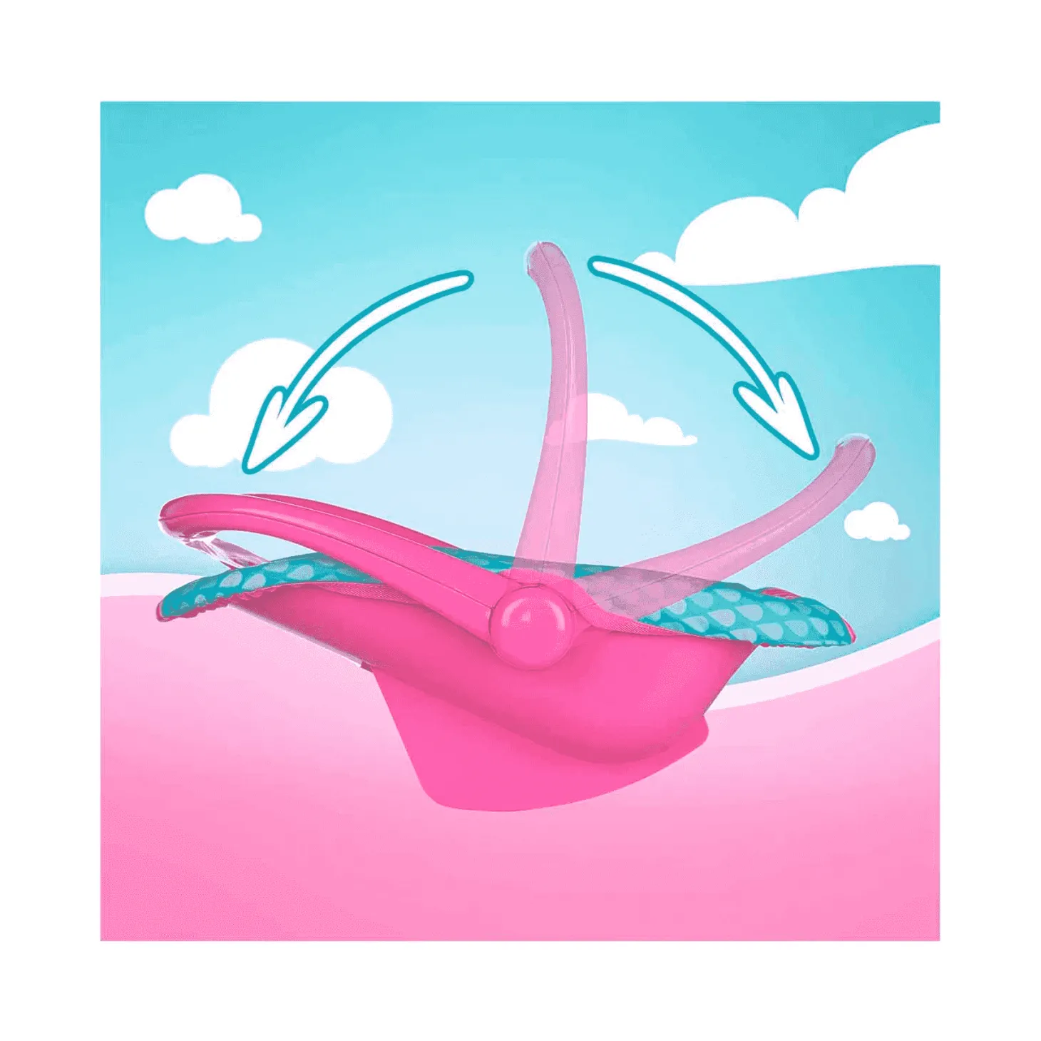 Bebés Llorones Sillita de Viaje