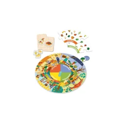 Cuidando El Planeta Alimentos De Proximidad