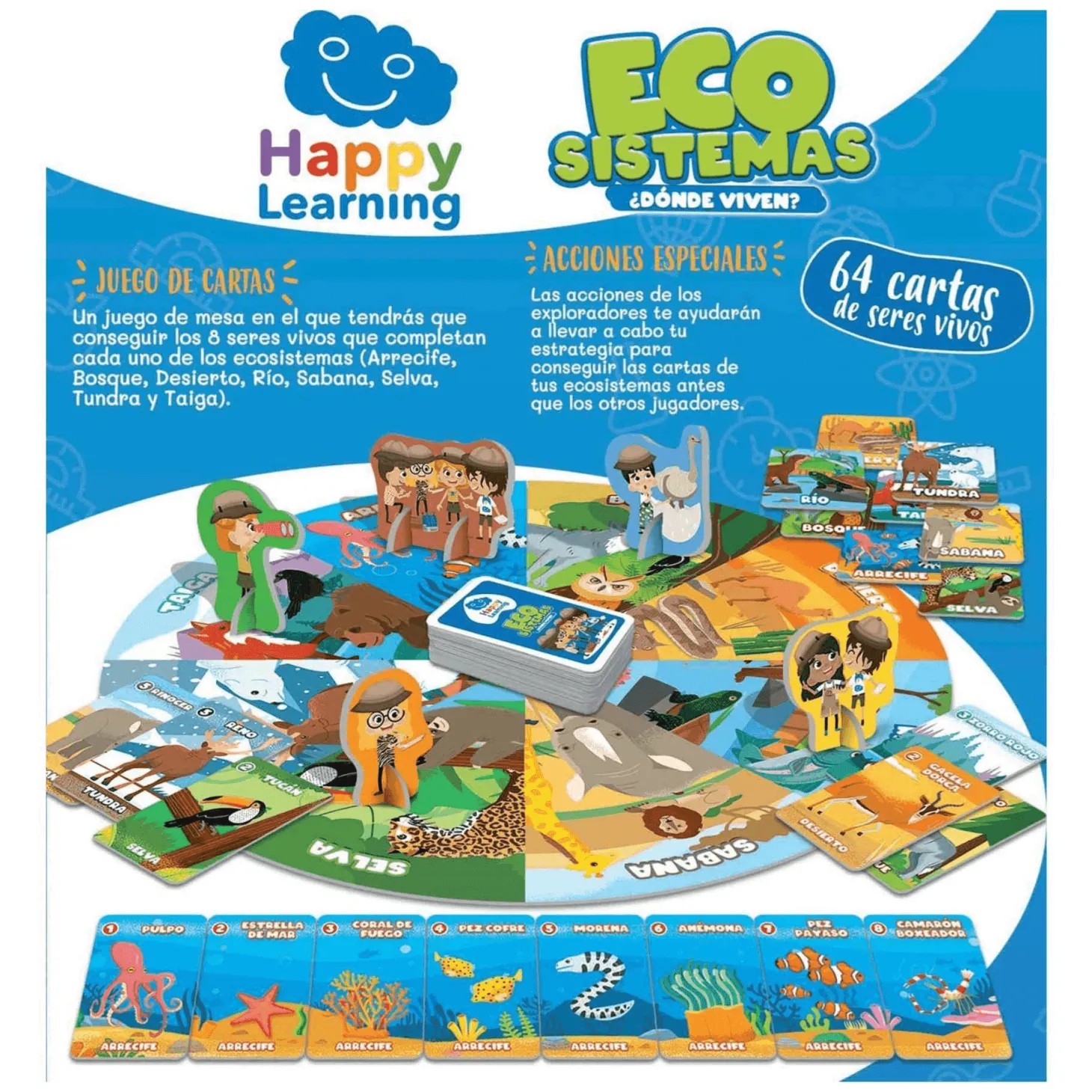 Ecosistemas Happy Learning