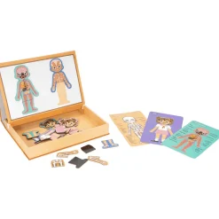 Maletín de Aprendizaje El Cuerpo Humano