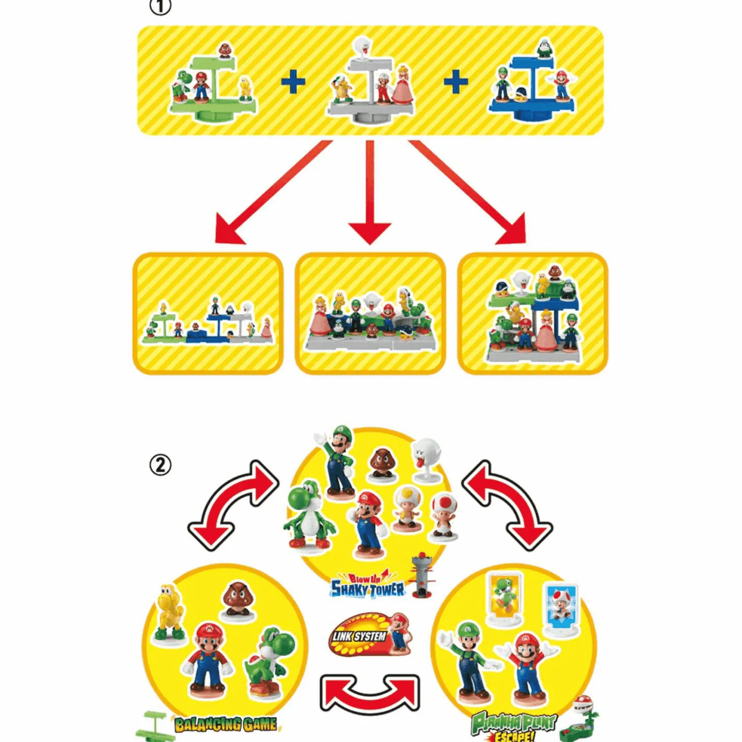 Super Mario Juego Escape Piraña Plant